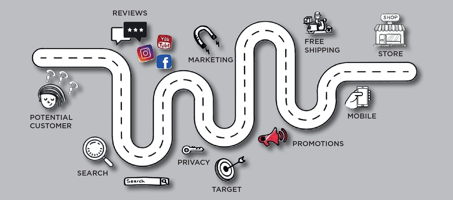 Customer Journeys Logo